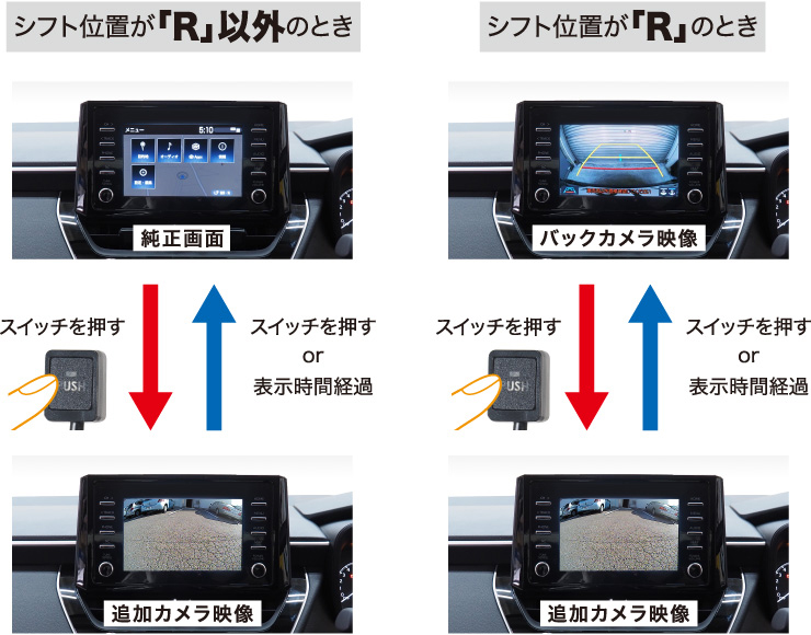 Beat-Sonic ビートソニック CS9 トヨタ 30系 アルファード/ヴェルファイア等用カメラセレクター : beat-sonic-cs9 :  クレールオンラインショップ - 通販 - Yahoo!ショッピング