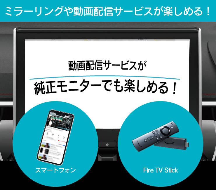 BeatーSonic（ビートソニック） HDK05 HDMI映像入力キット カローラ