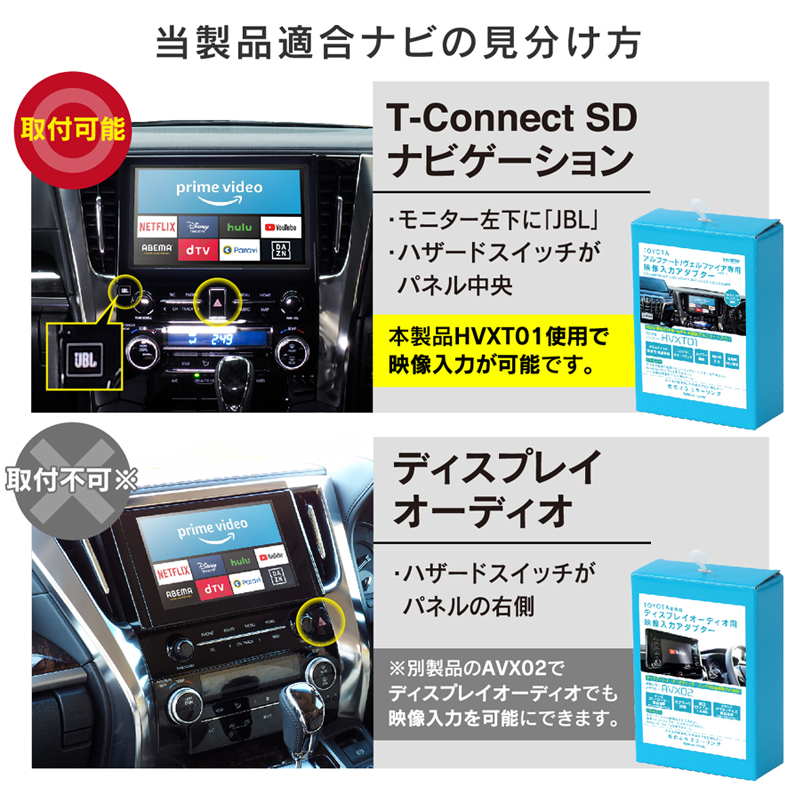 BeatーSonic（ビートソニック） HVXT01 デジタルインプット