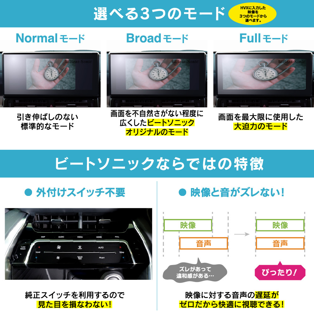 ビートソニック HVXT03 デジタルインプット インターフェース トヨタ