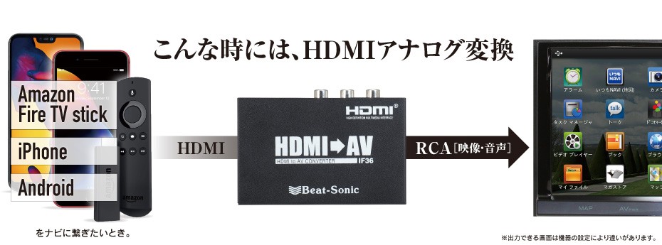 在庫あり即納!!】ビートソニック スマートフォン用 HDMI⇒RCA 映像音声