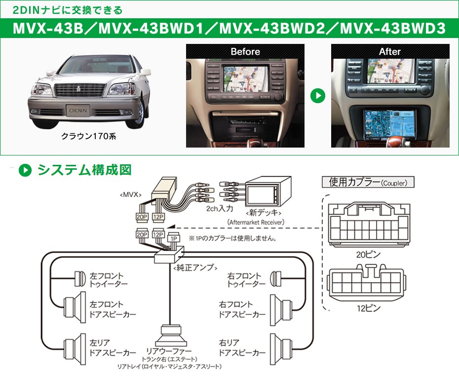 Beat-Sonic ビートソニック MVX-43B 2DINオーディオ/ナビ取り付け