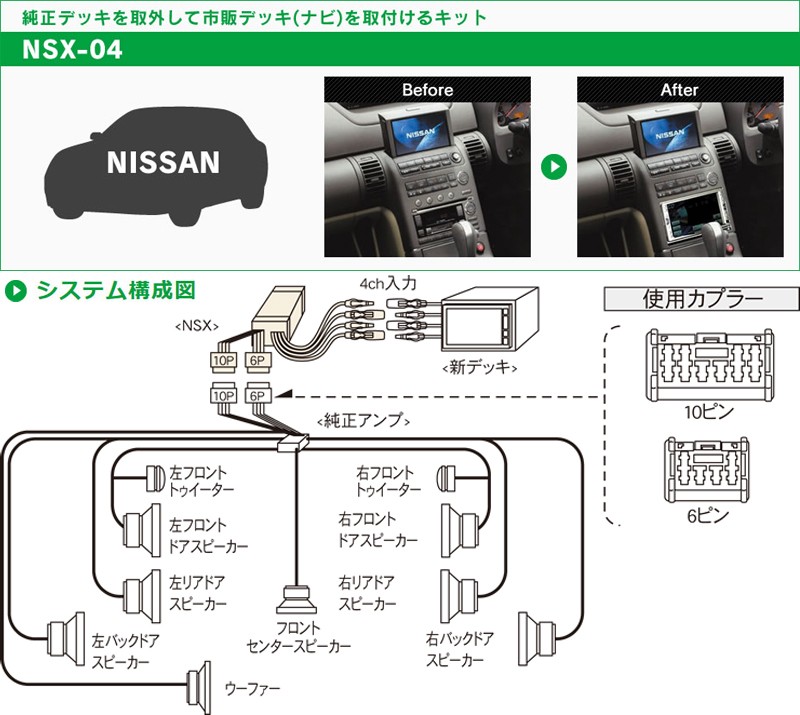 Beat-Sonic ビートソニック NSX-04 2DINオーディオ/ナビ取り付けキット : beat-sonic-nsx-04 :  クレールオンラインショップ - 通販 - Yahoo!ショッピング