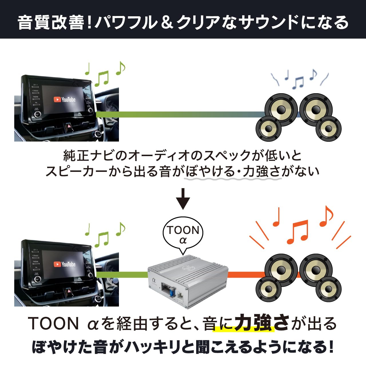 BeatーSonic ビートソニック PA3Z1 50W×4ch マイクロパワー BeatーSonic ビートソニック PA3Z1 50W×4ch マイクロパワー