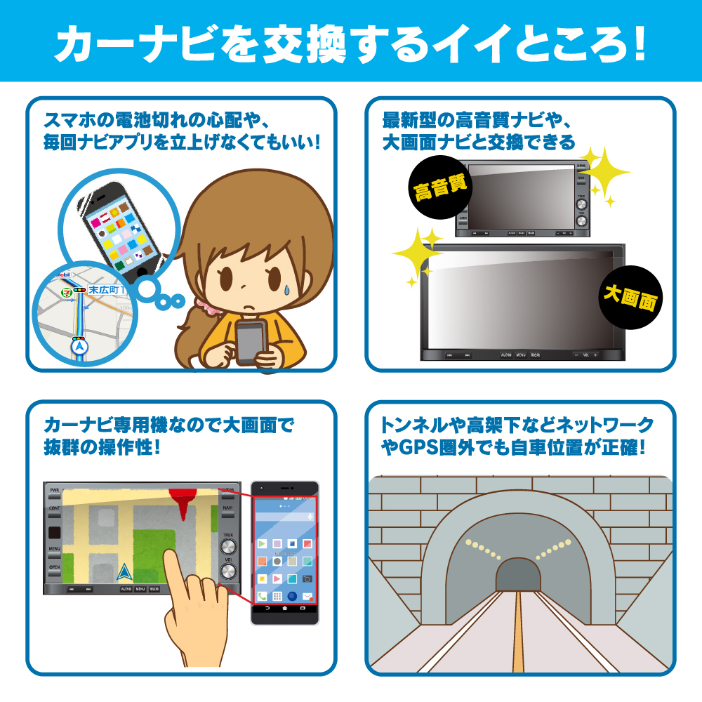 BeatーSonic（ビートソニック） ナビ取替えキット SLA-70A 2DIN