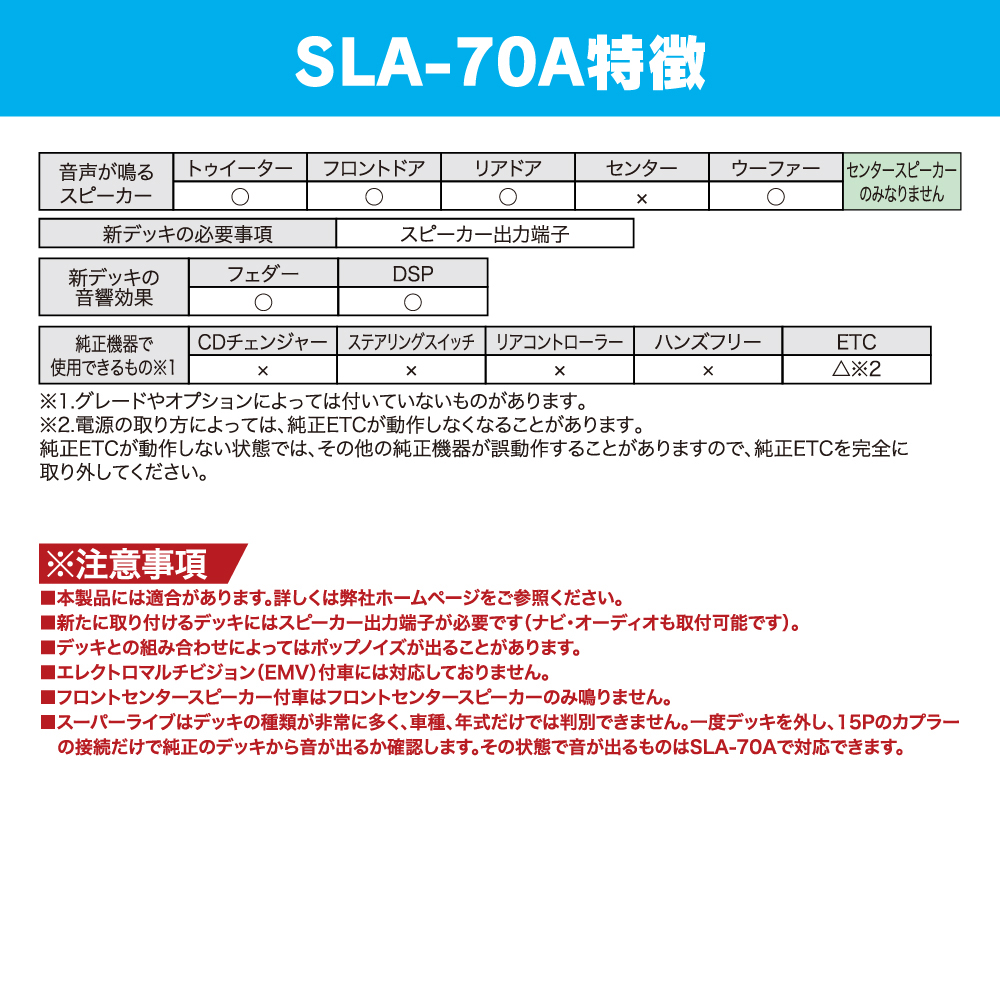 BeatーSonic（ビートソニック） ナビ取替えキット SLA-70A 2DIN
