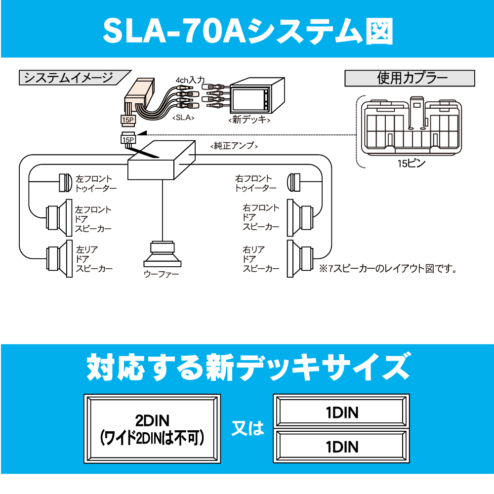 セール中‼️30ソアラ ビートソニック SLA-10A Amazon.co.jp: ビートソニック 純正オーディオ良音キット DSP