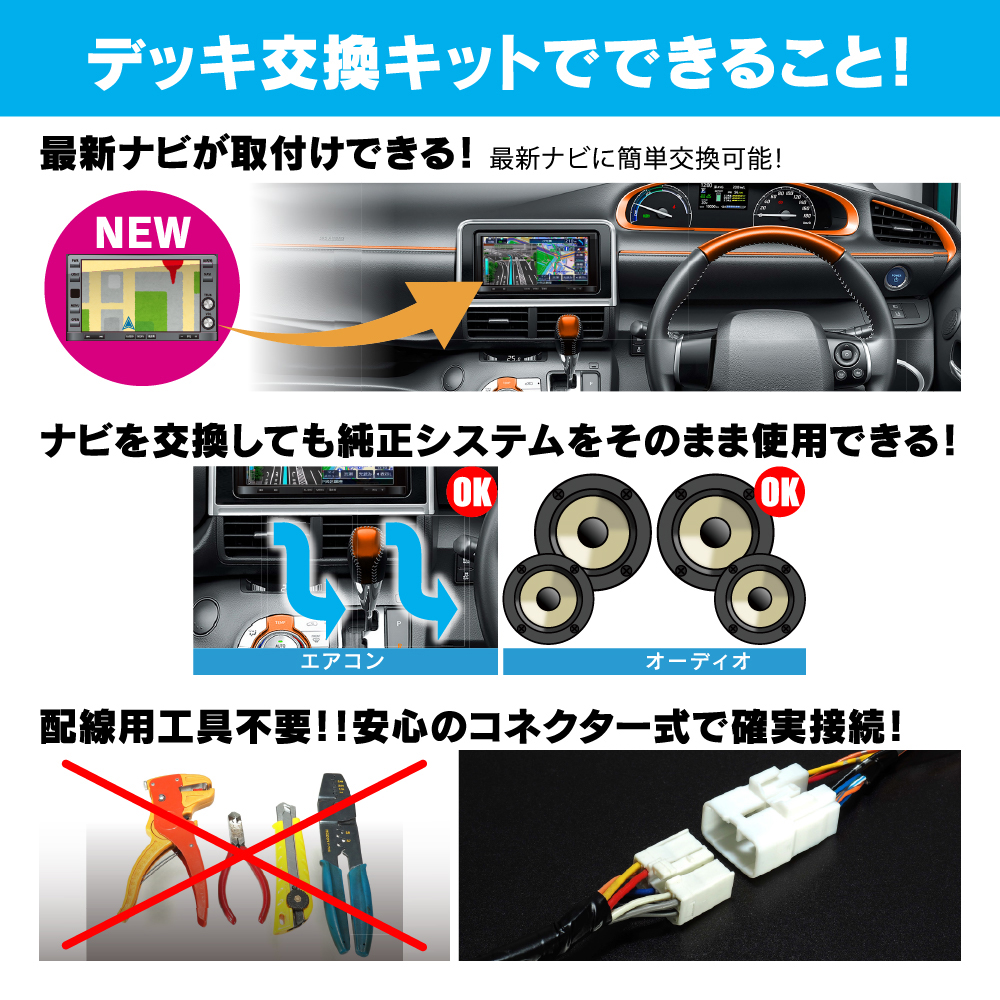 NSA-04 Beat-Sonic(ビートソニック)の車載キット・アダプターの
