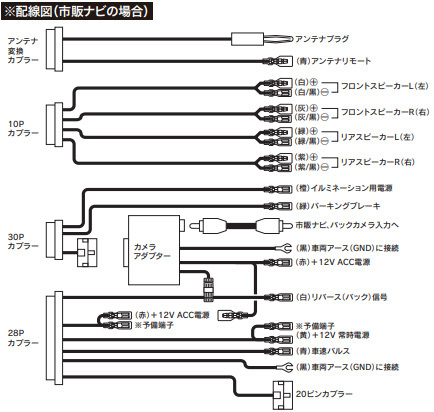 在庫あり即納!!】Beat-Sonic ビートソニック SLX-73R TOYOTA 純正 