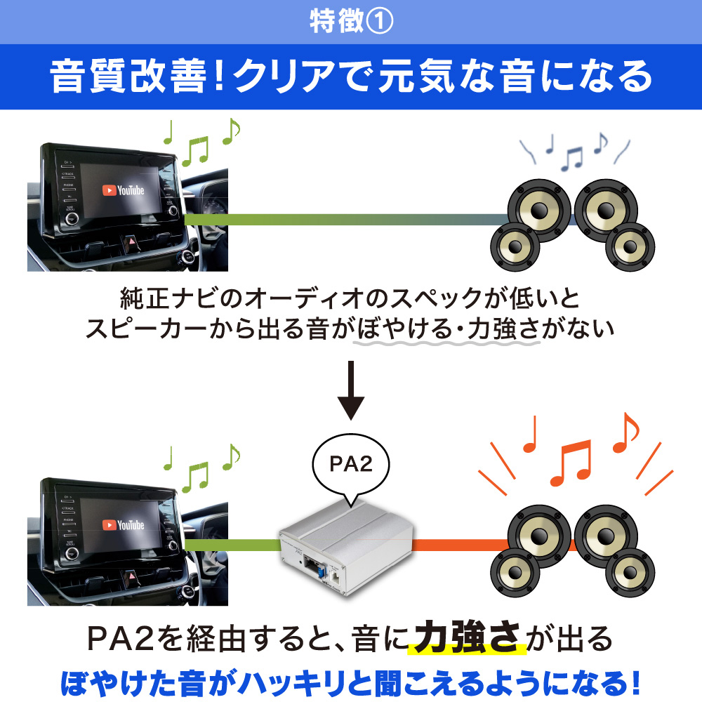 Panasonic - ピーナッツ f-fact_fmb-tl08