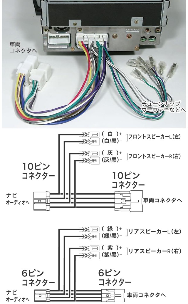 返品?交換対象商品】 Beat-Sonic ビートソニック BH8 トヨタ車用