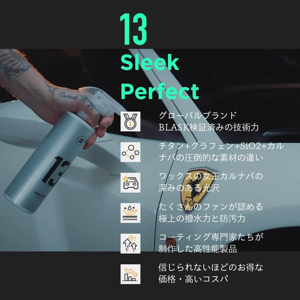BLASK 2本セット No.12+No.13 コーティング 光沢 艶 艶出し 撥水