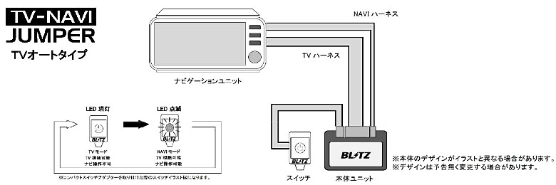 パネル BLITZ ブリッツ NAS15 テレビ ナビ ジャンパー オートタイプ スバル VN5 VNH レヴォーグ / VBH WRX S4用  クレールオンラインショップ - 通販 - PayPayモール すオートタ - shineray.com.br