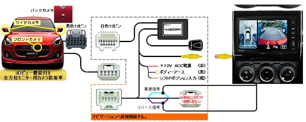 フジ電機工業 AV-C52 バックカメラ接続ユニット ZCS53S ZC83S ZD53S ZD83S スイフト  3Dビュー機能付全方位モニター用カメラ装着車用 :bullcon-av-c52:クレールオンラインショップ - 通販 - Yahoo!ショッピング