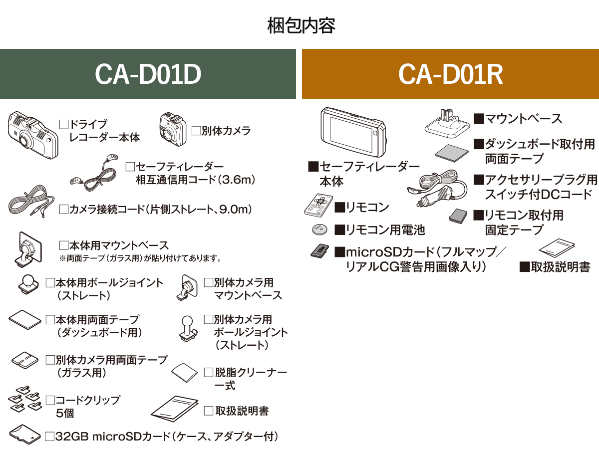 セルスター × DAMD ドラレコ レーダー探知機 OBDII アダプター 常時