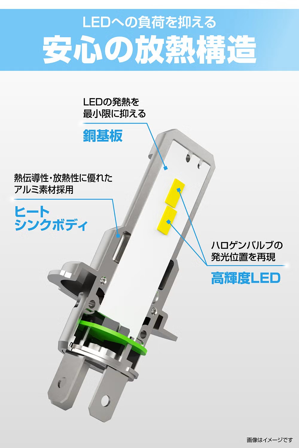 カーメイト(CARMATE) BW5081 GIGA LEDヘッドバルブ C4000 5000K H4 カーメイト(CARMATE) BW5081 GIGA LEDヘッドバルブ C4000 5000K H4