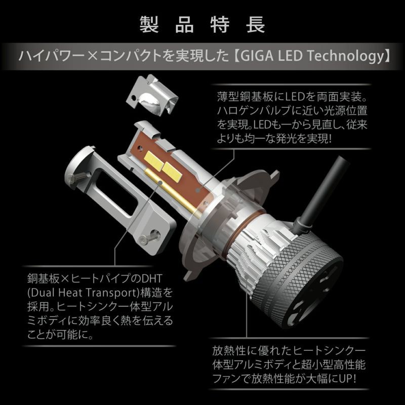 Carmate BW551 LEDヘッドバルブ 6000K カーメイト（CARMATE） BW551 GIGA LEDヘッドバルブS7 6000K H4 Hi