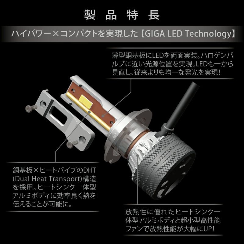 カーメイト BW554 GIGA LEDヘッドバルブS7 6000K H7 7000lm