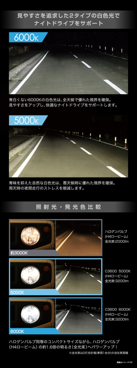 カーメイト（CARMATE） BW566 GIGA LEDヘッドバルブ C3600/5000K HB3