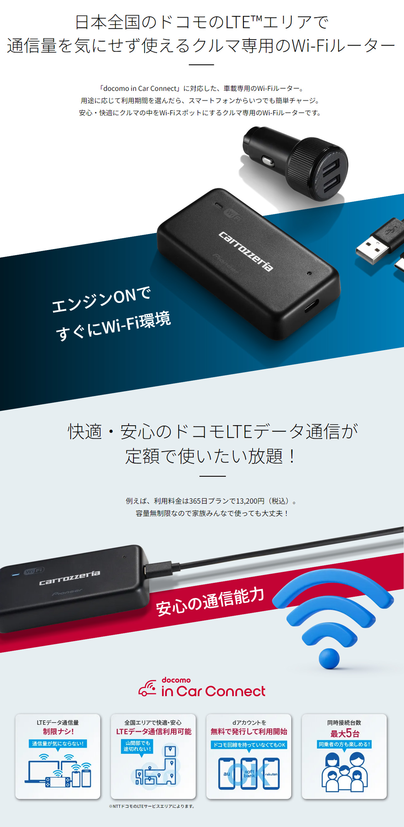 カロッツェリア 車載用Wi-Fiルーター DCT-WR200D 簡単取付 1年