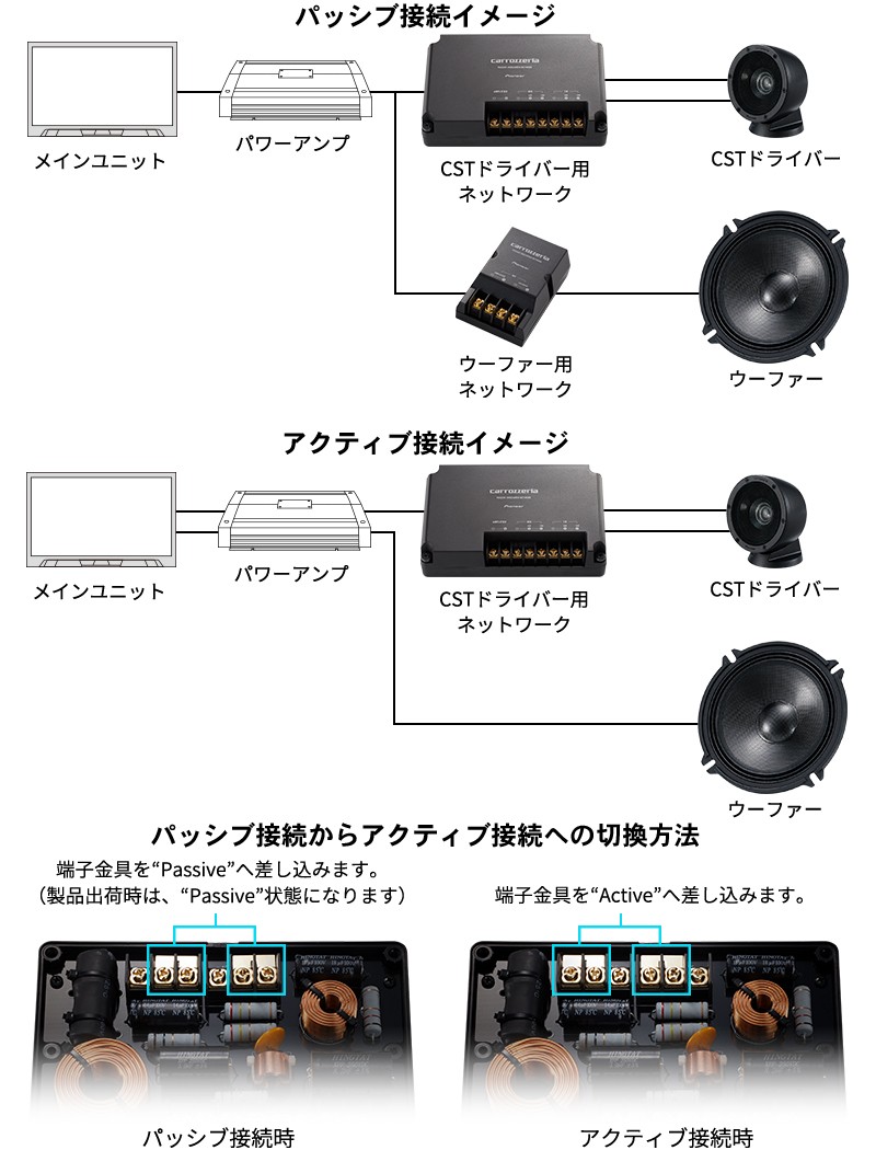 どんなジャ· carrozzeria TS-Z900PRS（スピーカーのみ） ambkd