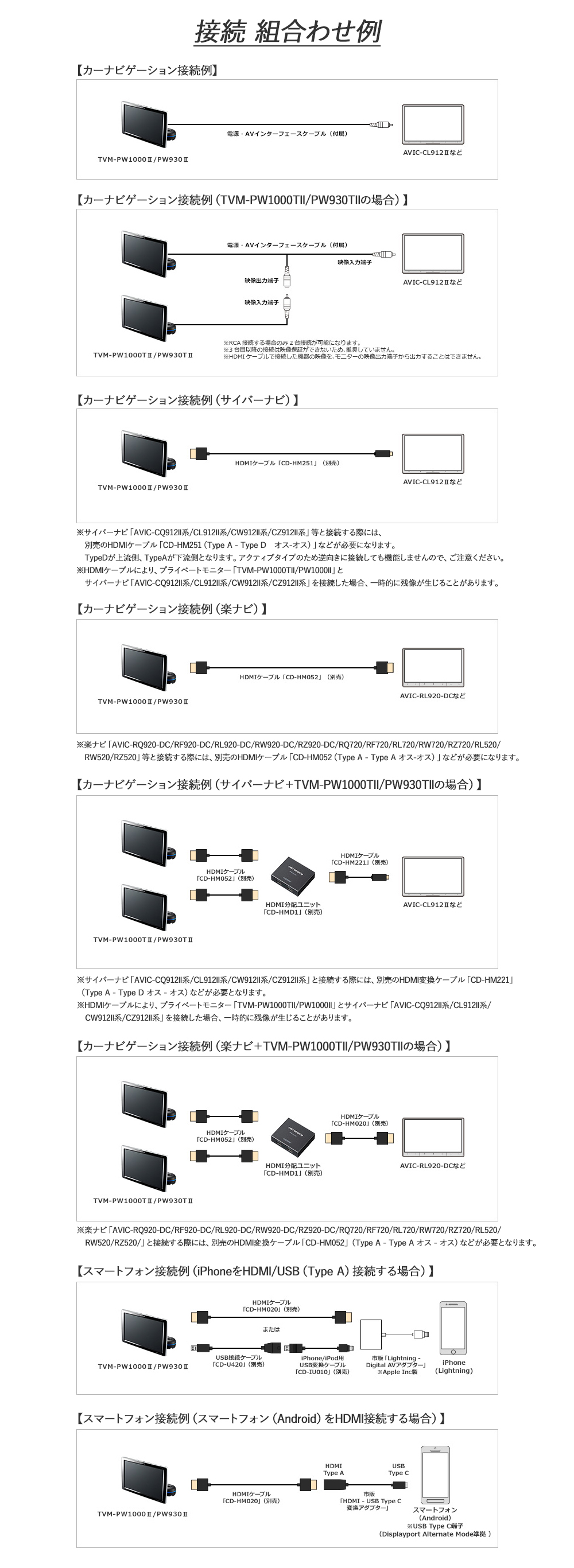 カロッツェリア TVM-PW1000TII 10インチ ワイドXGA プライベート カロッツェリア TVM-PW1000TII 10インチ ワイドXGA プライベート