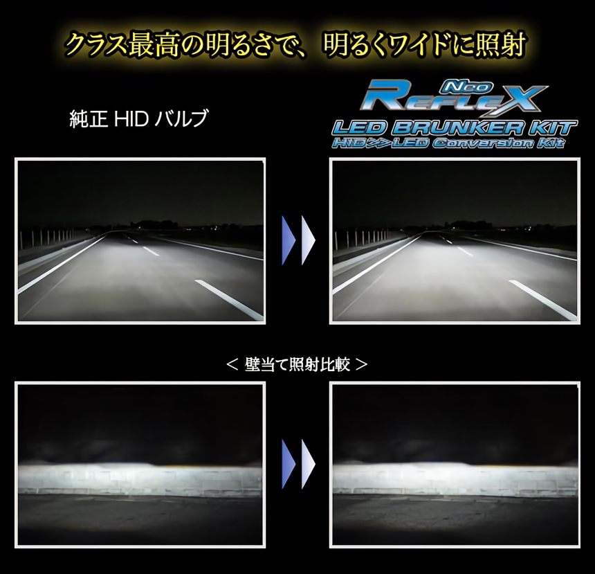 FET CATZ キャズ CLC45 LEDヘッドライトコンバージョンキット