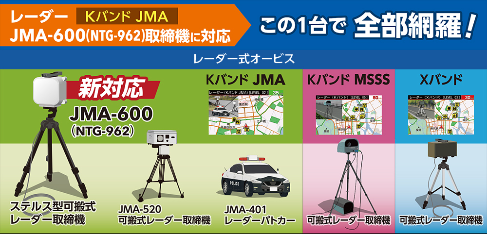 CELLSTAR（セルスター） 【JMA-600 新対応モデル】セルスター レーダー