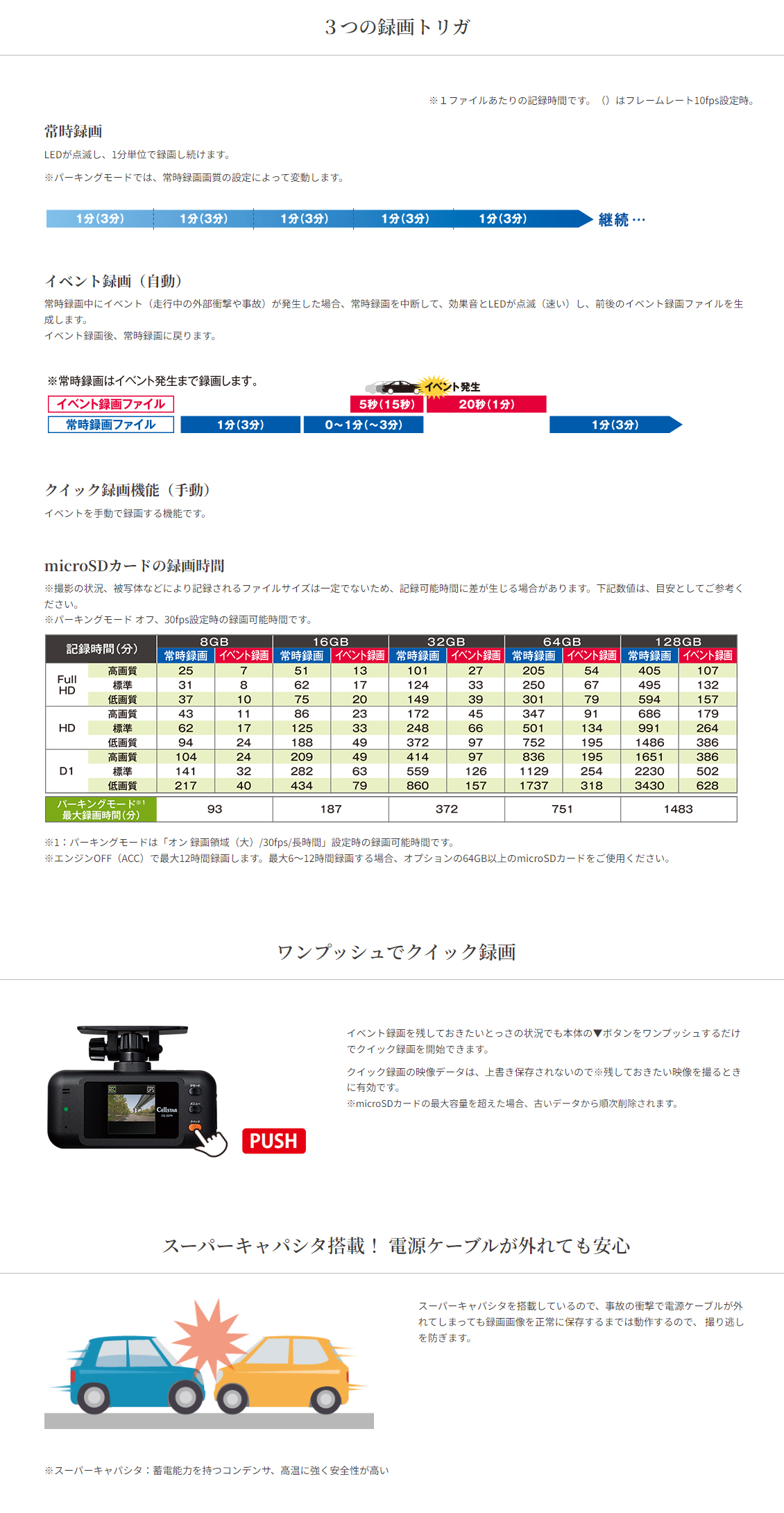 CS-54FH ドライブレコーダー [前方・後方録画タイプ][2024年