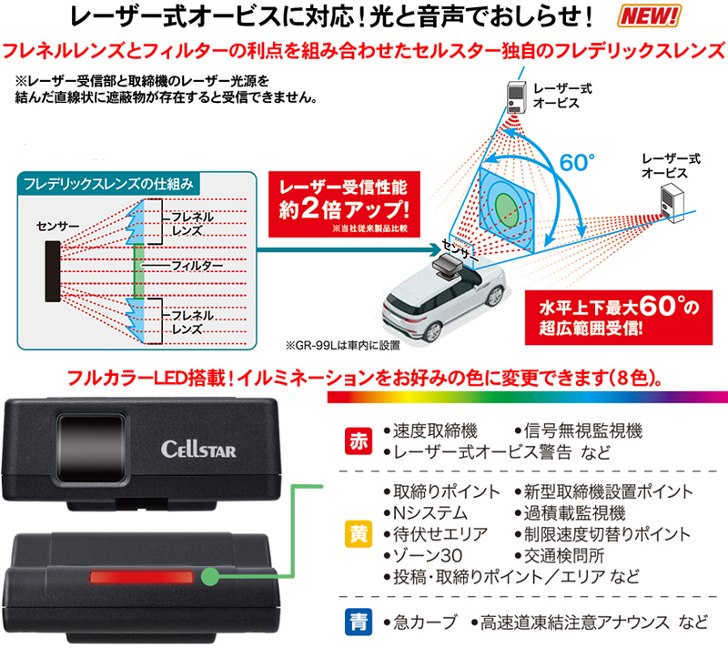 セルスター gr-99l レーザー&レーダー探知機 - レーダー探知機