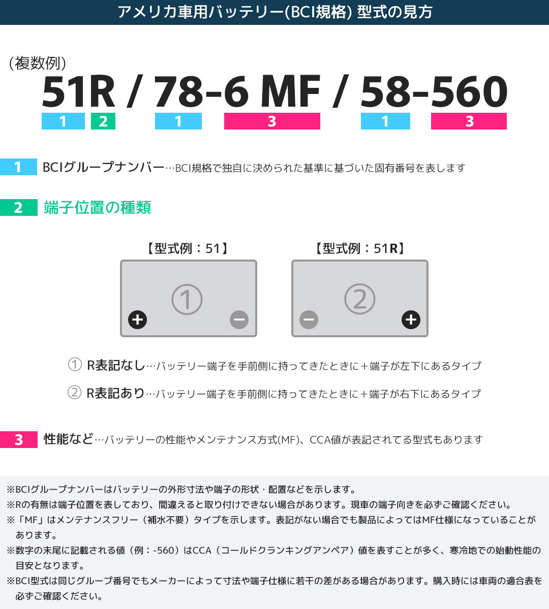 日本正規品 OPTIMA オプティマイエロートップバッテリー YTS-5.5L