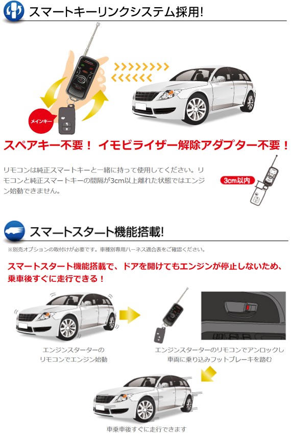 爆売り コムテック Comtec エンジンスターター ハーネスセット Wrs 30 Be H401 トヨタ ダイハツ スバル プッシュスタート車専用モデル 至上