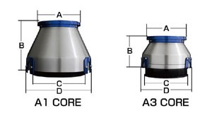 BLITZ（ブリッツ） No.42001 ADVANCE POWER AIR CLEANER アドバンス