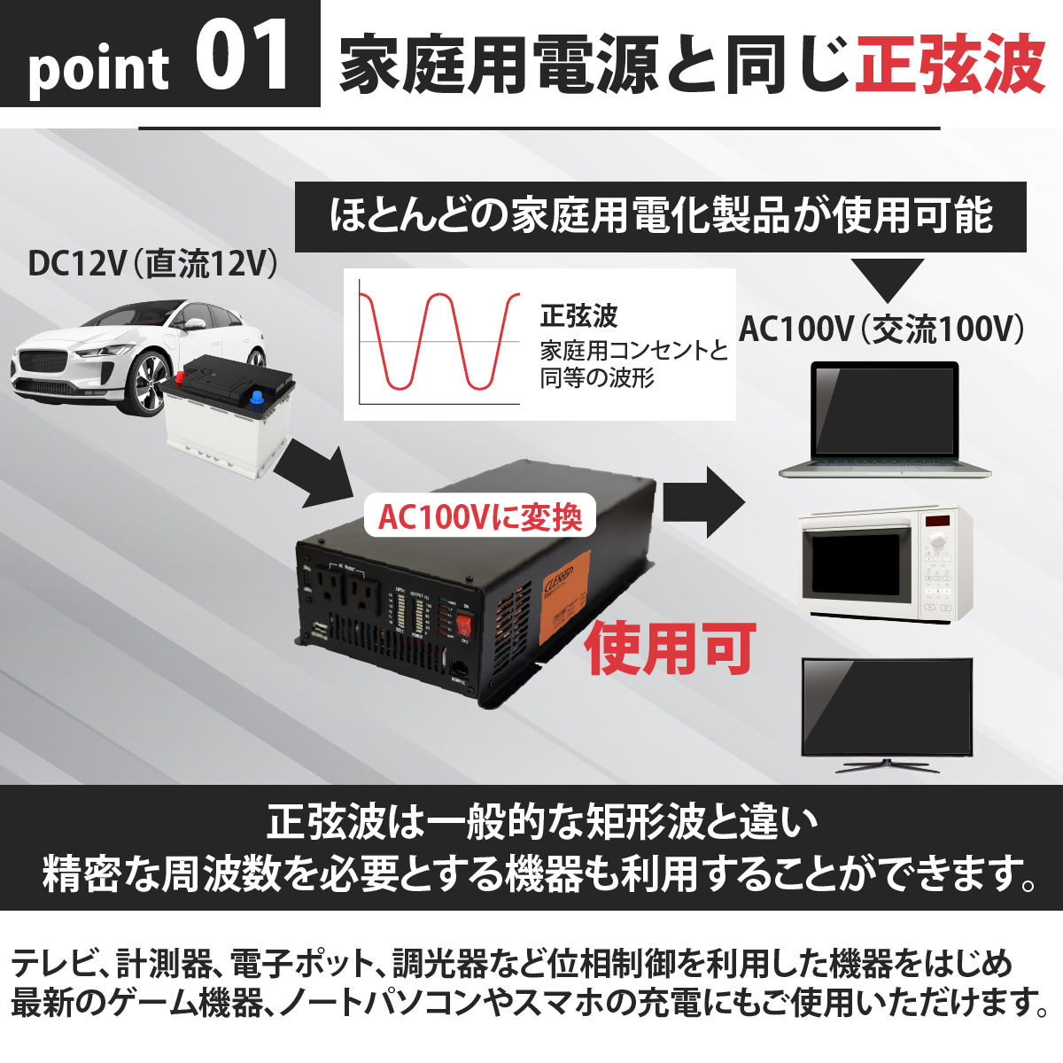 ナヴィック CLEZEED 1500W 正弦波 インバーター 定格出力1500W 最大