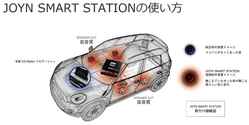 CYBERSTORK サイバーストーク J001-BK-B JOYN SMART STATION レザーデザイン/ブラック - 0