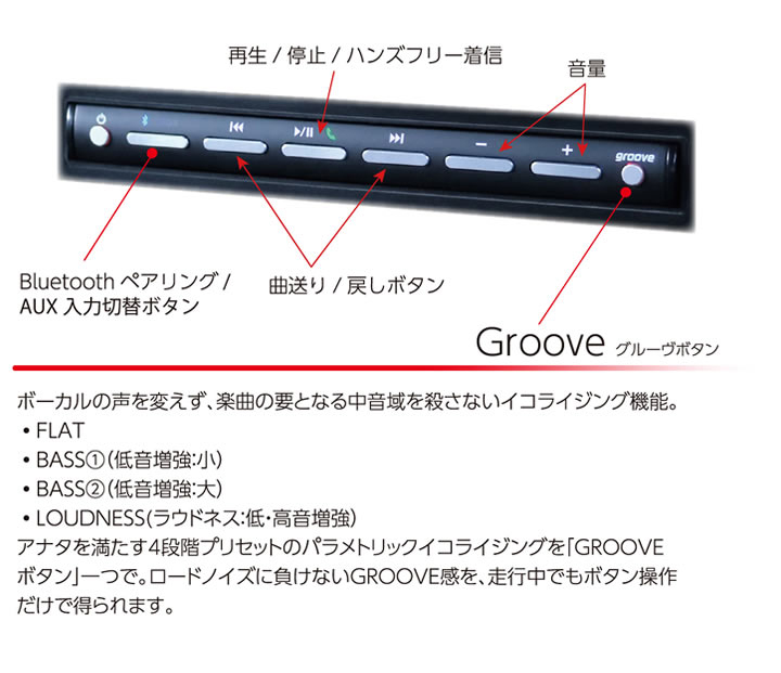 CYBERSTORK サイバーストーク J001-JB JOYN SMART STATION JIMNY KIT