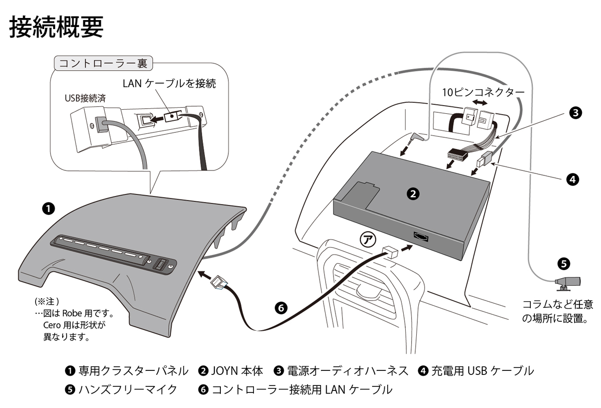 CYBERSTORK サイバーストーク J001-CRB JOYN SMART