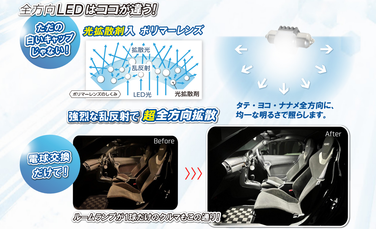 CYBER STORK CYBERSTORK サイバーストーク M3T31 全方向LED T10 CYBER STORK CYBERSTORK サイバーストーク M3T31 全方向LED T10