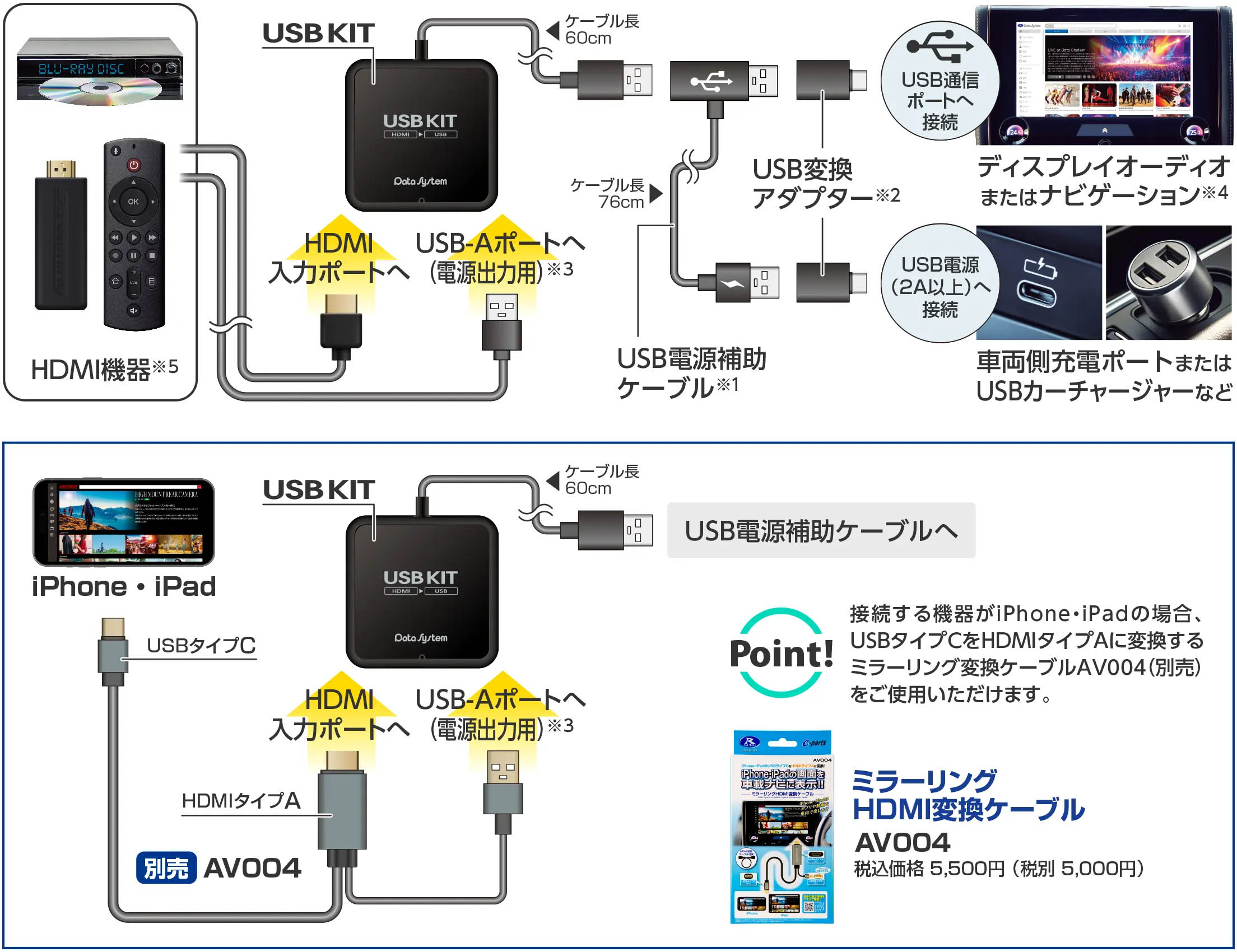Data System（データシステム） CEA940 カーエンターテイメント