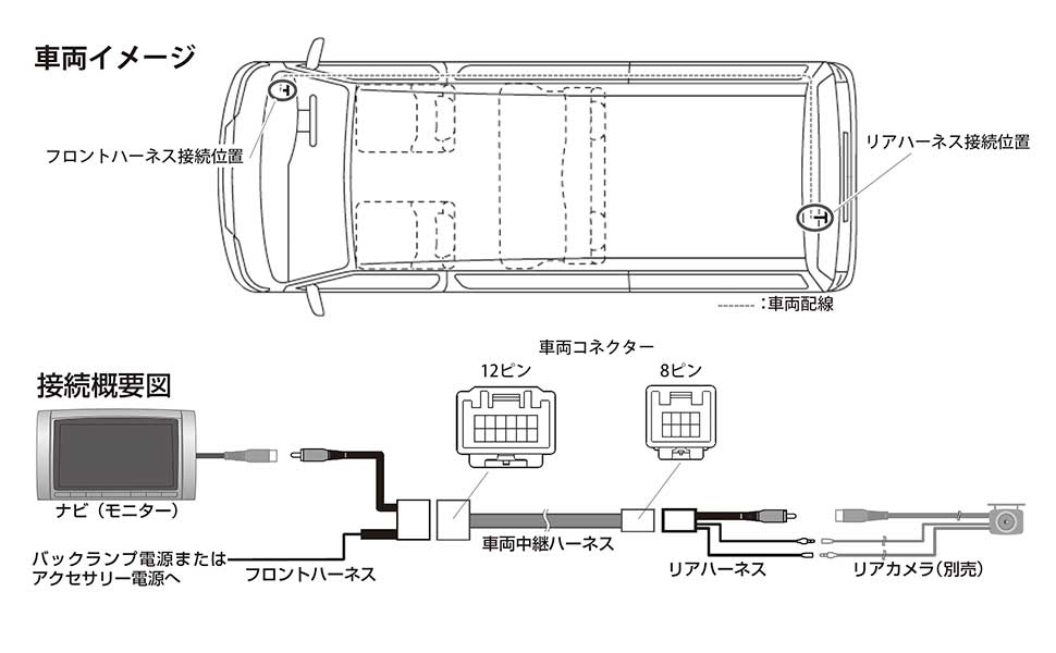 最大96％オフ！ データシステム RCH114T リアカメラ入力ハーネス トヨタ 200系 ハイエース 6型 オーディオレス車 用  mo2.sakura.ne.jp