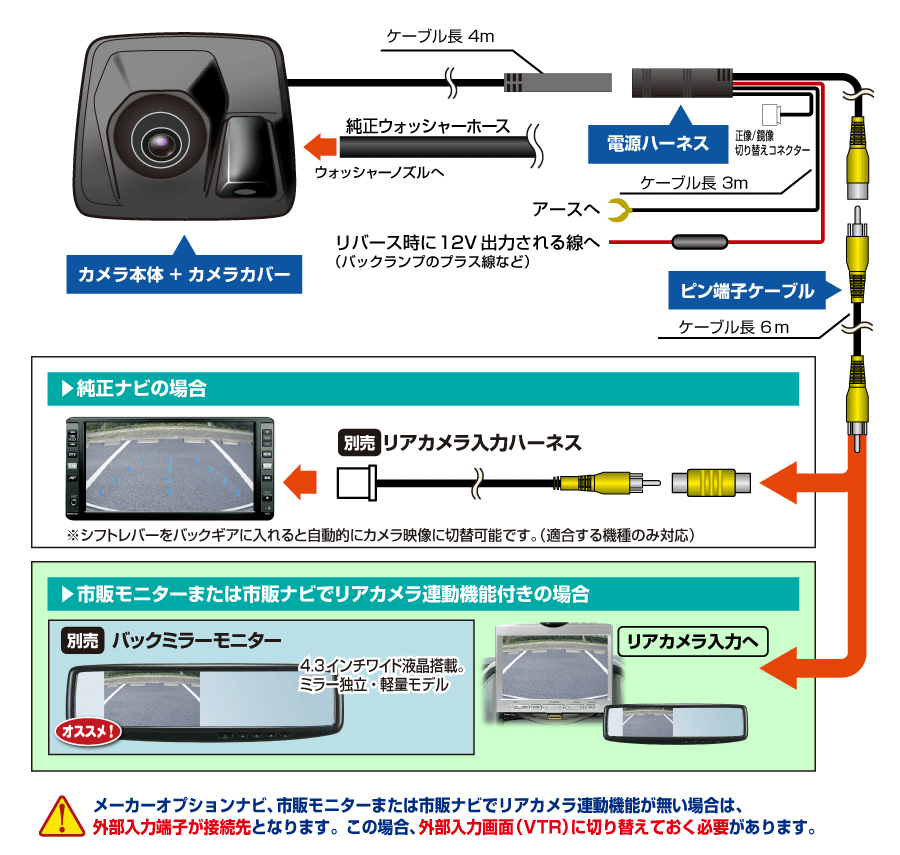 データシステム RCK-99A3 ハイマウントリアカメラキット ダイハツ S300系 アトレーワゴン ハイゼットカーゴ トヨタ S300系 ピクシスバン  : datasystem-rck-99a3 : クレールオンラインショップ - 通販 - Yahoo!ショッピング