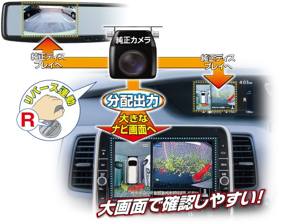 データシステム Data System RCS082N ツインVIEWキット Data System（データシステム） RCS082N ツインビューキット