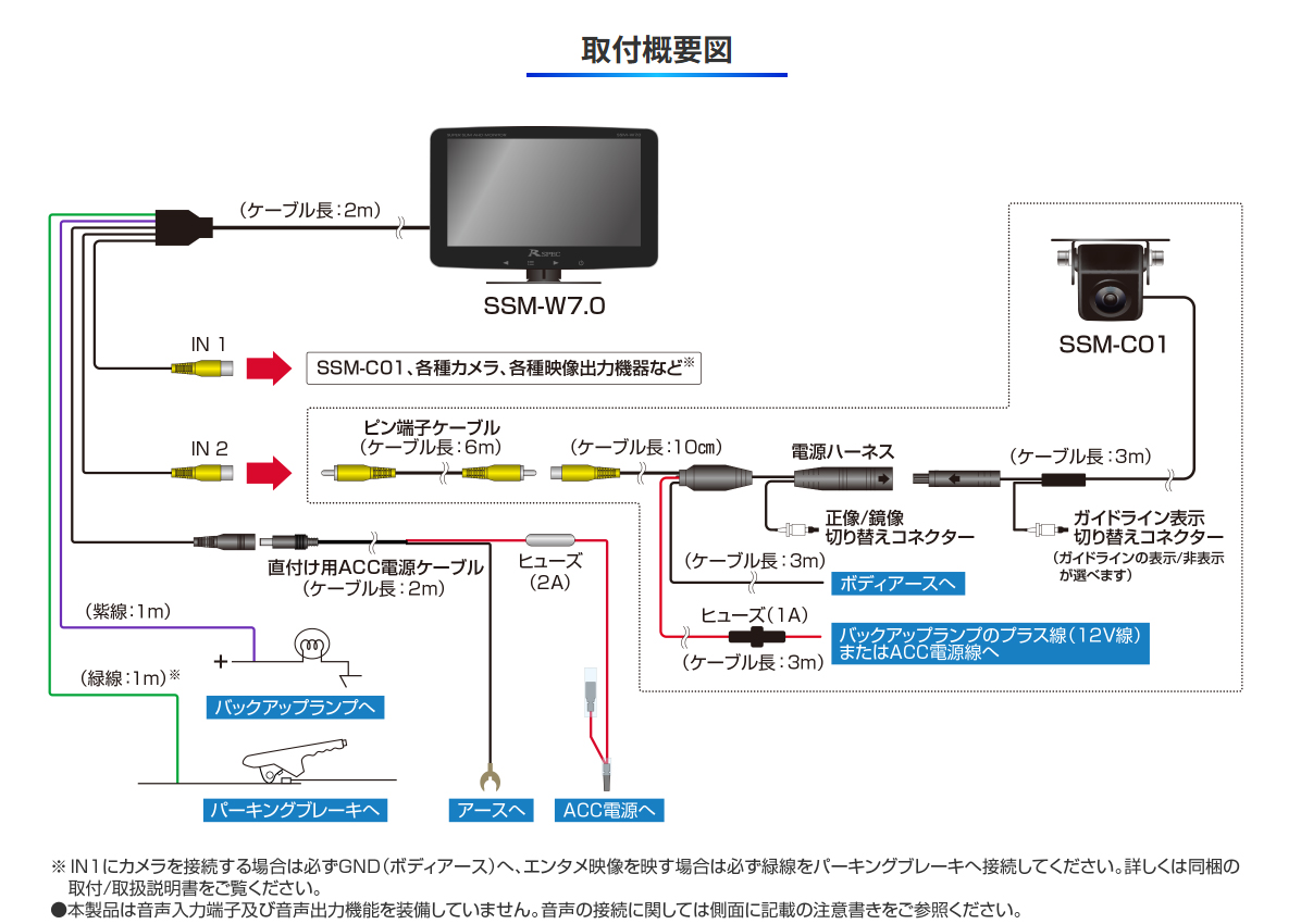 データシステムモニターカメラセット 7インチ車載モニター SSM-W7.0 | データシステム R-SPEC Datasystem