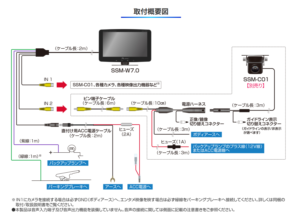 データシステム　AHDカメラ　SSM-C01 AHDカメラ SSM-C01 | モニターシリーズ,SSM-W7.0 | データ