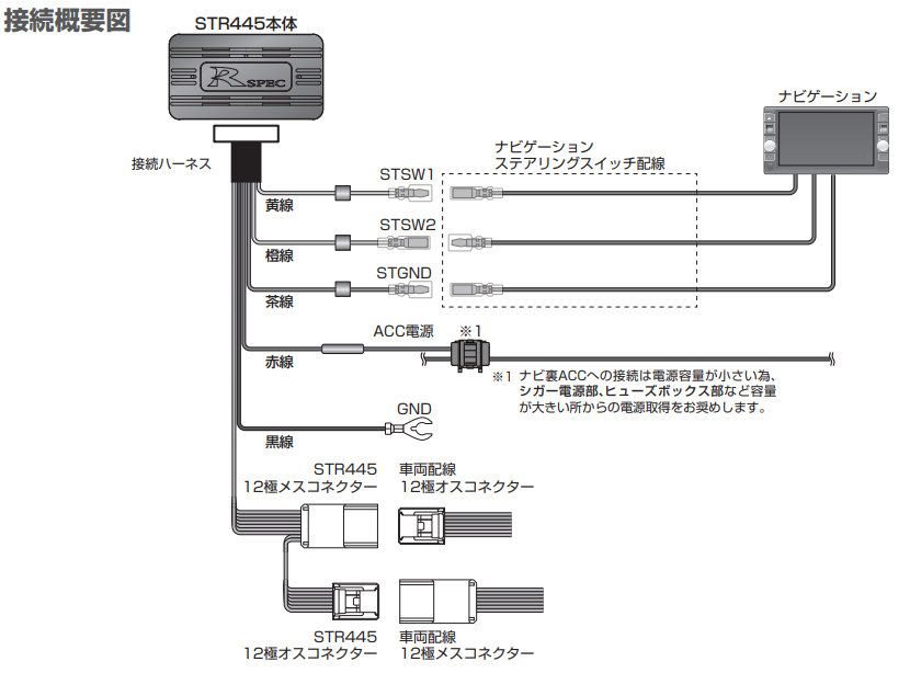 Data System（データシステム） STR445 ステアリングリモコン