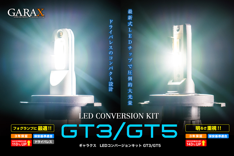 KSEPC ケースペック GT3-H11-LED GARAX ギャラクス LED コンバージョン