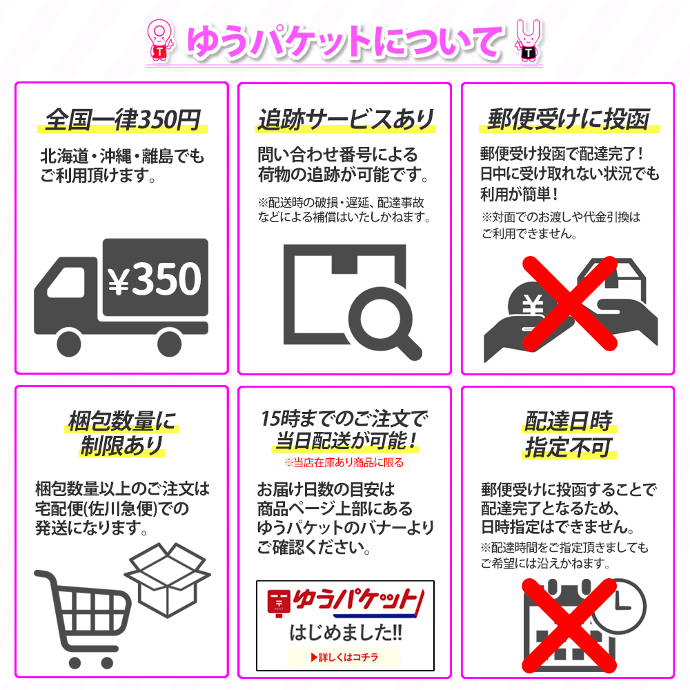 カーメイト DC3 ダクション360シリーズ専用 microSDカード 32GB 関連画像2