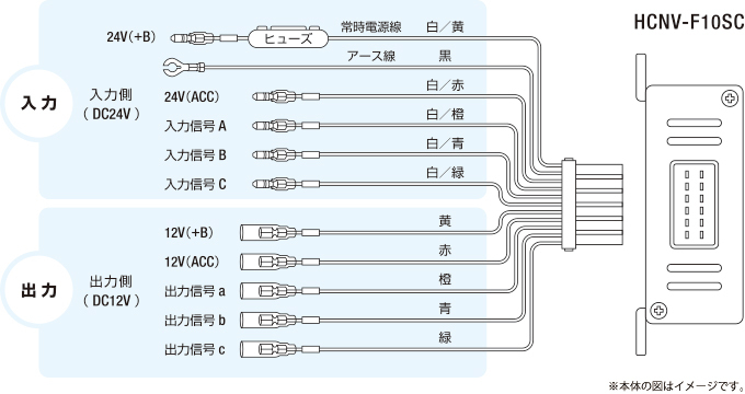 楽天市場】DCDCコンバーター 日立 HCNV-F10SC アイドリング