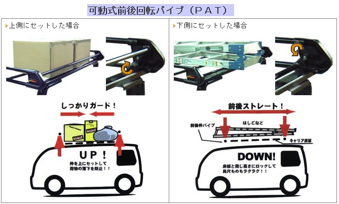 なので TUFREQ 8本脚ルーフキャリア クレールオンラインショップ - 通販 - PayPayモール タフレック PF442A 日産  NV200バネット用 ットになる - theboxingtribune.com