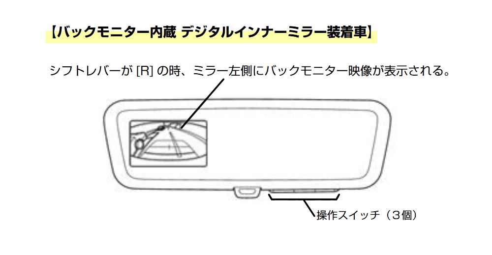 在庫あり即納!!】200系 ハイエース 6型以降 DAF11Z 地デジ追加セット